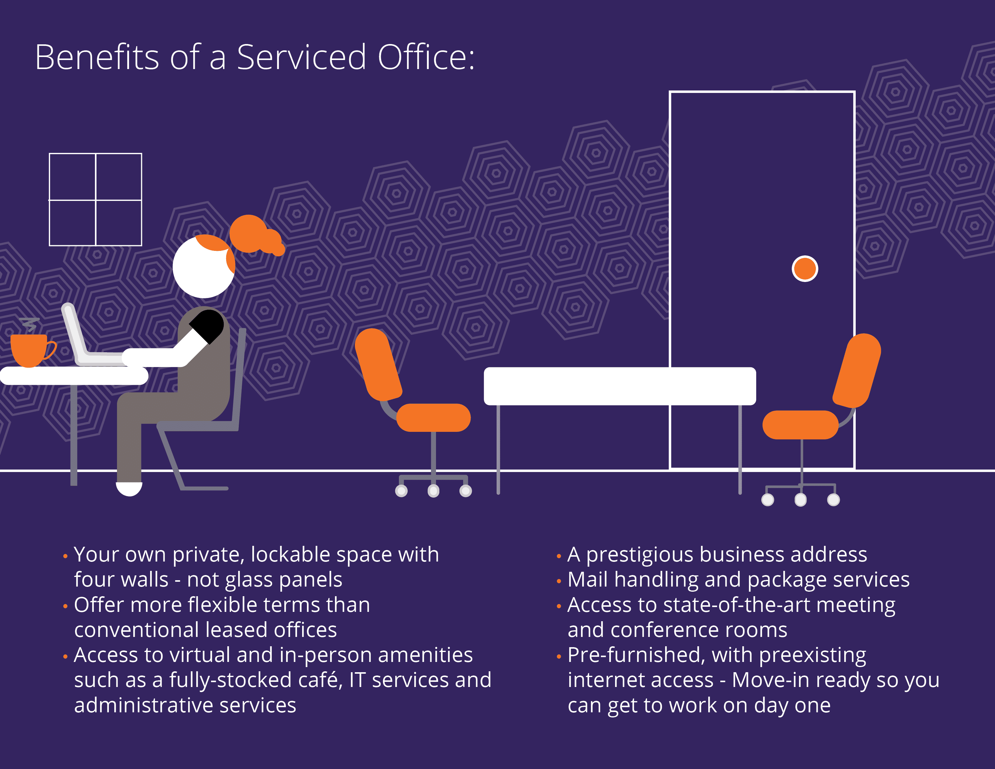 Benefits of a serviced office